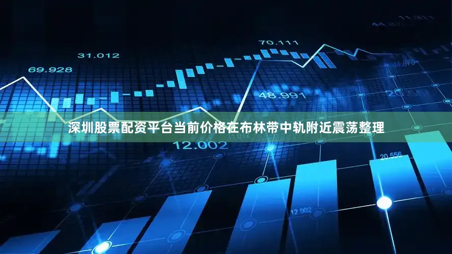 深圳股票配资平台当前价格在布林带中轨附近震荡整理